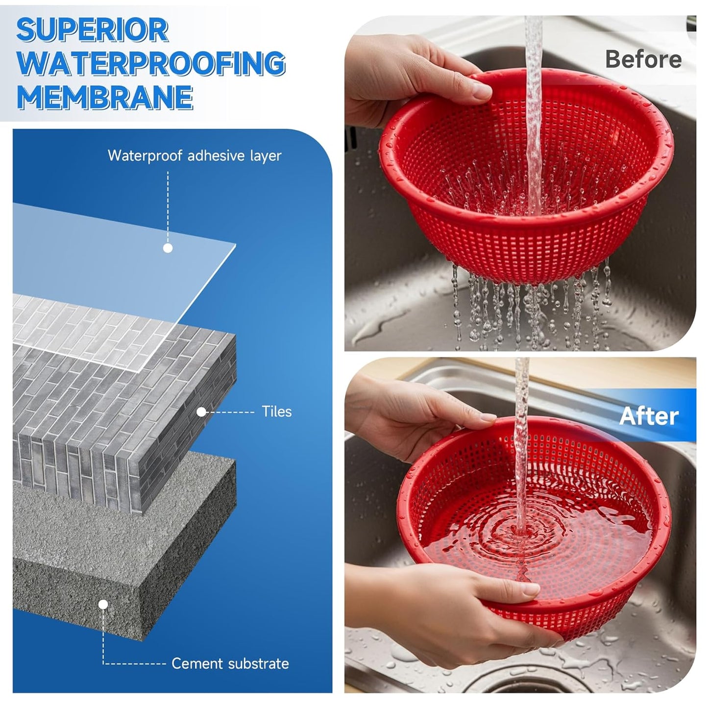 Sellador Impermeabilizante DryHome